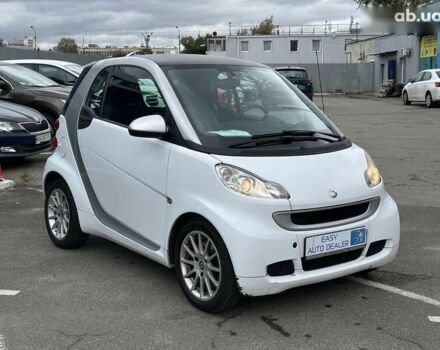 Смарт Форту, объемом двигателя 0 л и пробегом 113 тыс. км за 5490 $, фото 3 на Automoto.ua