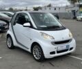 Смарт Форту, объемом двигателя 0 л и пробегом 113 тыс. км за 5490 $, фото 3 на Automoto.ua