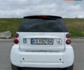 Смарт Форту, объемом двигателя 1 л и пробегом 115 тыс. км за 6500 $, фото 7 на Automoto.ua