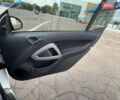 Смарт Форту, объемом двигателя 1 л и пробегом 63 тыс. км за 6500 $, фото 10 на Automoto.ua