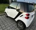 Смарт Fortwo, об'ємом двигуна 1 л та пробігом 128 тис. км за 6096 $, фото 6 на Automoto.ua