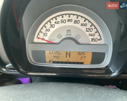 Смарт Форту, объемом двигателя 1 л и пробегом 63 тыс. км за 6500 $, фото 9 на Automoto.ua