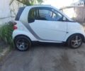 Смарт Fortwo, об'ємом двигуна 1 л та пробігом 91 тис. км за 5900 $, фото 13 на Automoto.ua