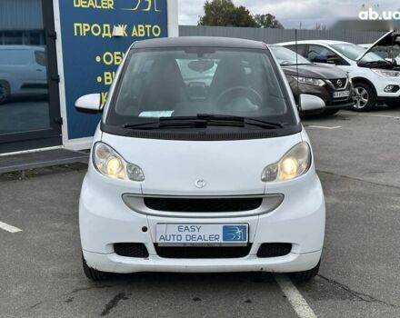 Смарт Форту, объемом двигателя 0 л и пробегом 113 тыс. км за 5490 $, фото 2 на Automoto.ua