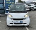 Смарт Форту, объемом двигателя 0 л и пробегом 113 тыс. км за 5490 $, фото 2 на Automoto.ua