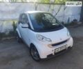 Смарт Fortwo, об'ємом двигуна 1 л та пробігом 91 тис. км за 5900 $, фото 1 на Automoto.ua