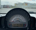 Смарт Форту, объемом двигателя 1 л и пробегом 115 тыс. км за 6500 $, фото 19 на Automoto.ua