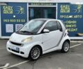 Смарт Форту, объемом двигателя 0 л и пробегом 113 тыс. км за 5490 $, фото 1 на Automoto.ua