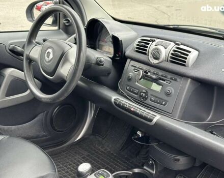 Смарт Форту, объемом двигателя 0 л и пробегом 113 тыс. км за 5490 $, фото 10 на Automoto.ua