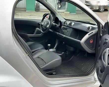 Смарт Форту, объемом двигателя 0 л и пробегом 113 тыс. км за 5490 $, фото 8 на Automoto.ua