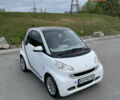 Смарт Форту, объемом двигателя 1 л и пробегом 115 тыс. км за 6500 $, фото 5 на Automoto.ua