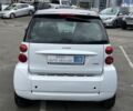 Смарт Форту, объемом двигателя 0 л и пробегом 113 тыс. км за 5490 $, фото 5 на Automoto.ua