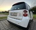 Смарт Fortwo, об'ємом двигуна 1 л та пробігом 128 тис. км за 6096 $, фото 5 на Automoto.ua