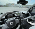 Смарт Форту, объемом двигателя 1 л и пробегом 115 тыс. км за 6500 $, фото 20 на Automoto.ua
