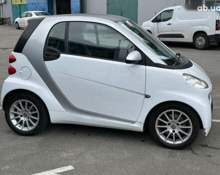 Смарт Форту, объемом двигателя 0 л и пробегом 113 тыс. км за 5490 $, фото 4 на Automoto.ua