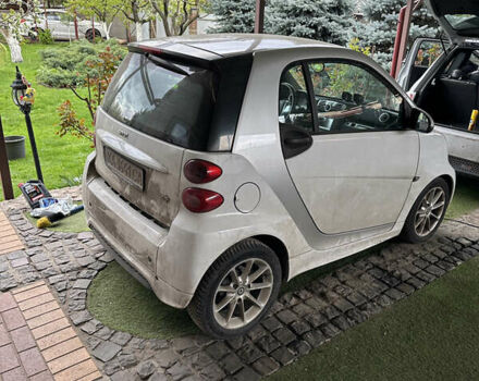 Смарт Fortwo, об'ємом двигуна 0.8 л та пробігом 124 тис. км за 8000 $, фото 5 на Automoto.ua