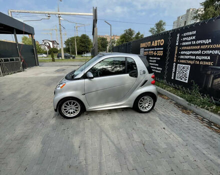 Смарт Fortwo, об'ємом двигуна 0 л та пробігом 107 тис. км за 5300 $, фото 4 на Automoto.ua