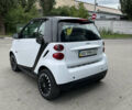 Смарт Fortwo, об'ємом двигуна 1 л та пробігом 113 тис. км за 5700 $, фото 4 на Automoto.ua