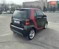 Смарт Fortwo, об'ємом двигуна 1 л та пробігом 71 тис. км за 6800 $, фото 4 на Automoto.ua