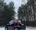 Смарт Fortwo, об'ємом двигуна 1 л та пробігом 62 тис. км за 7000 $, фото 2 на Automoto.ua