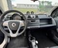 Смарт Fortwo, об'ємом двигуна 1 л та пробігом 59 тис. км за 6500 $, фото 11 на Automoto.ua