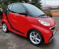 Смарт Fortwo, об'ємом двигуна 1 л та пробігом 51 тис. км за 7419 $, фото 1 на Automoto.ua