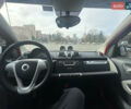Смарт Fortwo, об'ємом двигуна 1 л та пробігом 71 тис. км за 6800 $, фото 13 на Automoto.ua