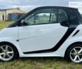 Смарт Fortwo, об'ємом двигуна 1 л та пробігом 59 тис. км за 6500 $, фото 6 на Automoto.ua