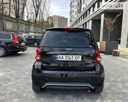 Смарт Fortwo, об'ємом двигуна 0 л та пробігом 45 тис. км за 7100 $, фото 5 на Automoto.ua