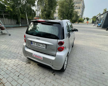 Смарт Fortwo, об'ємом двигуна 0 л та пробігом 107 тис. км за 5300 $, фото 1 на Automoto.ua