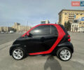 Смарт Fortwo, об'ємом двигуна 1 л та пробігом 71 тис. км за 6800 $, фото 1 на Automoto.ua