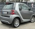 Смарт Fortwo, об'ємом двигуна 1 л та пробігом 118 тис. км за 7699 $, фото 14 на Automoto.ua