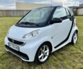 Смарт Fortwo, об'ємом двигуна 1 л та пробігом 59 тис. км за 6500 $, фото 5 на Automoto.ua