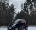 Смарт Форту, объемом двигателя 1 л и пробегом 62 тыс. км за 7500 $, фото 1 на Automoto.ua