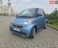 Смарт Форту, объемом двигателя 0 л и пробегом 89 тыс. км за 5850 $, фото 1 на Automoto.ua