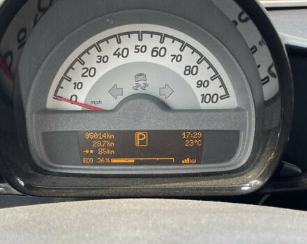 Смарт Fortwo, об'ємом двигуна 0 л та пробігом 107 тис. км за 5300 $, фото 8 на Automoto.ua