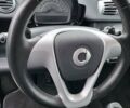 Смарт Fortwo, об'ємом двигуна 1 л та пробігом 51 тис. км за 7419 $, фото 3 на Automoto.ua