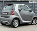 Смарт Fortwo, об'ємом двигуна 1 л та пробігом 118 тис. км за 7699 $, фото 15 на Automoto.ua