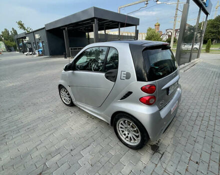 Смарт Fortwo, об'ємом двигуна 0 л та пробігом 107 тис. км за 5300 $, фото 2 на Automoto.ua