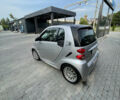 Смарт Fortwo, об'ємом двигуна 0 л та пробігом 107 тис. км за 5300 $, фото 2 на Automoto.ua