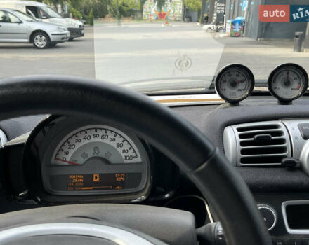 Смарт Fortwo, об'ємом двигуна 0 л та пробігом 107 тис. км за 5300 $, фото 7 на Automoto.ua