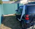 Смарт Форту, объемом двигателя 1 л и пробегом 118 тыс. км за 7300 $, фото 5 на Automoto.ua