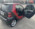 Смарт Fortwo, об'ємом двигуна 1 л та пробігом 71 тис. км за 6800 $, фото 12 на Automoto.ua