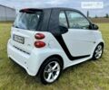 Смарт Fortwo, об'ємом двигуна 1 л та пробігом 59 тис. км за 6500 $, фото 8 на Automoto.ua