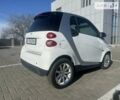 Смарт Fortwo, об'ємом двигуна 1 л та пробігом 101 тис. км за 8000 $, фото 7 на Automoto.ua