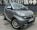 Смарт Fortwo, об'ємом двигуна 1 л та пробігом 118 тис. км за 7699 $, фото 16 на Automoto.ua