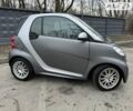 Смарт Fortwo, об'ємом двигуна 1 л та пробігом 118 тис. км за 7699 $, фото 18 на Automoto.ua