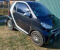 Смарт Форту, объемом двигателя 1 л и пробегом 118 тыс. км за 7300 $, фото 1 на Automoto.ua