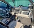 Смарт Форту, объемом двигателя 1 л и пробегом 118 тыс. км за 7300 $, фото 7 на Automoto.ua