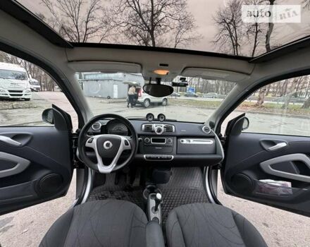 Смарт Fortwo, об'ємом двигуна 1 л та пробігом 118 тис. км за 7699 $, фото 23 на Automoto.ua